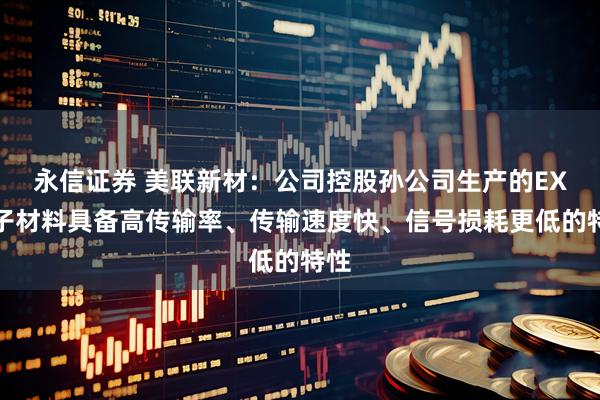 永信证券 美联新材：公司控股孙公司生产的EX电子材料具备高传输率、传输速度快、信号损耗更低的特性